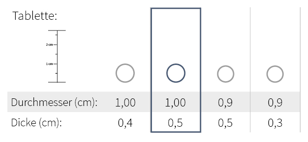 Tablettengröße Größe Tablette Vitamin C + Zink