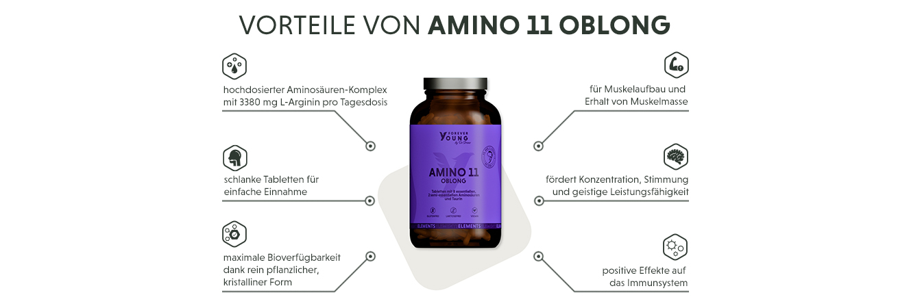Infografik: Produktmerkmale Amino 11 Oblong Tabletten