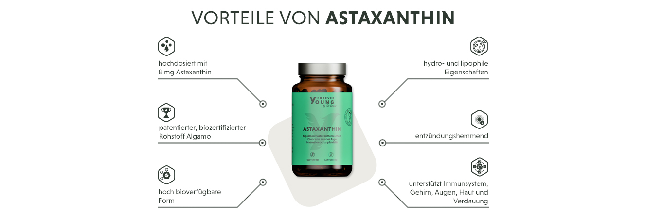 Infografik: Produktmerkmale der Astaxanthin mit 8mg im Überblick