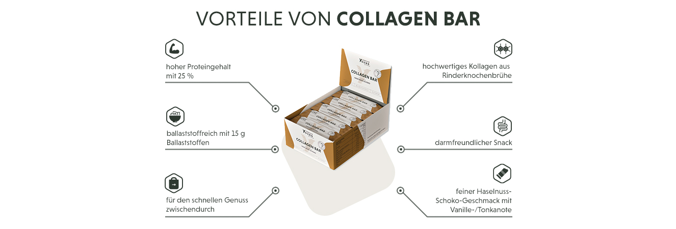 Infografik: Produktmerkmale der Kollagenriegel - aus Rinderknochenbrühe & gemahlene Haselnüsse