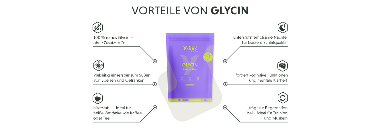 Infografik: Produktmerkmale des reinen Glycin Pulvers