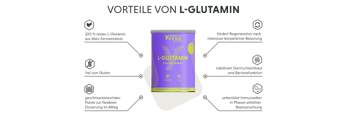 Infografik: Produktmerkmale Produktmerkmale des L-Glutamin Pulver - fermentativ aus Mais gewonnen