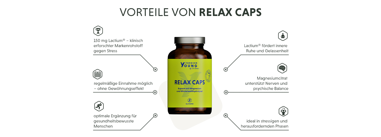 Infografik: Produktmerkmale der Anti Stress Kapseln mit Lactium und Magnesiumcitrat