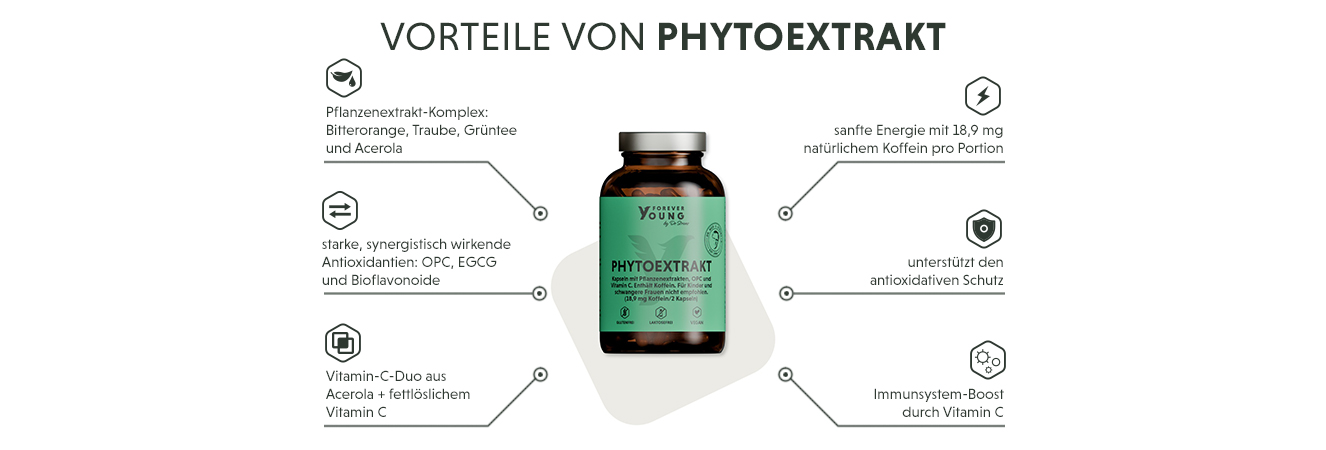 Infografik: Produktmerkmale der Phytoextrakt  Kapseln