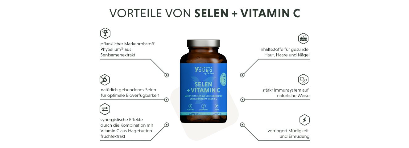 Infografik: Produktmerkmale der hochdosierten Selen + Vitamin C Kapseln