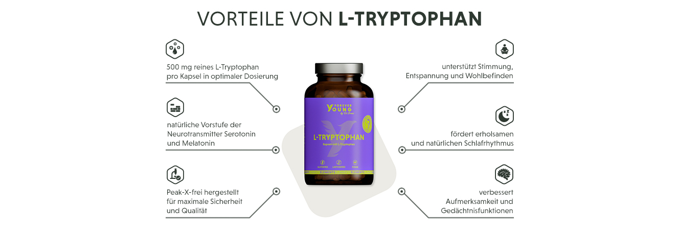 Infografik: Produktmerkmale Tryptophan Kapseln - rein, vegan - mit 500 mg L-Tryptophan