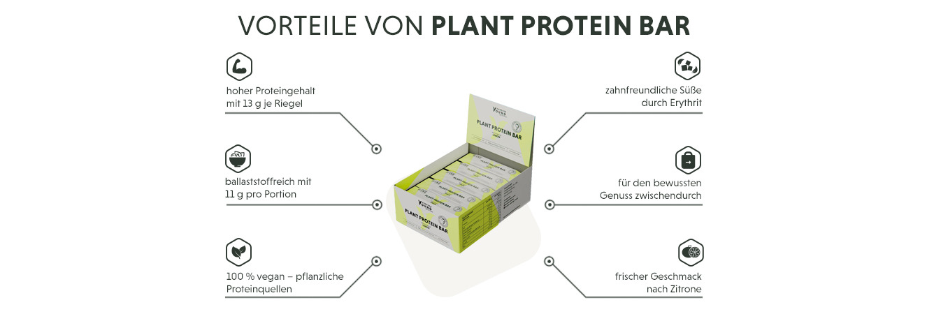 Infografik: Produktmerkmale der veganen Proteinriegel mit Zitronen-Geschmack