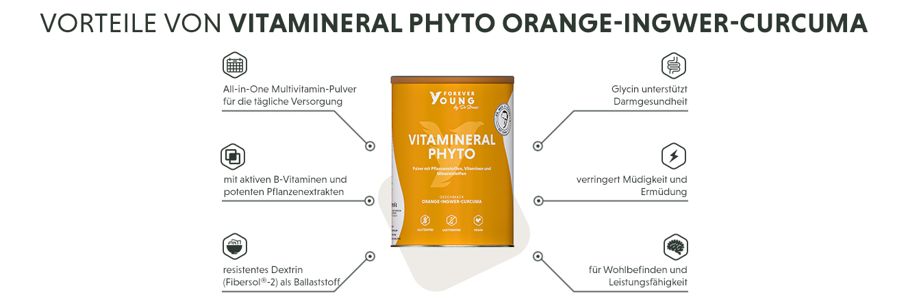 Infografik: Produktmerkmale von Vitamineral Phyto im Überblick