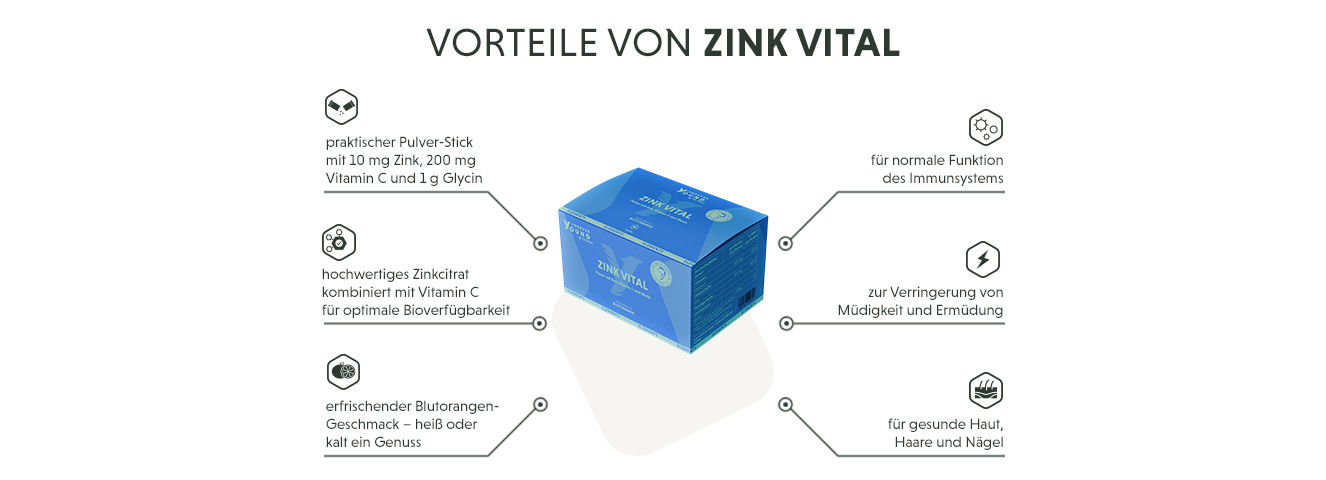 Infografik: Produktmerkmale des Zink Pulver mit Vitamin C & Glycin